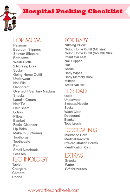 Printable Packing List for Hospital or Birthing Center