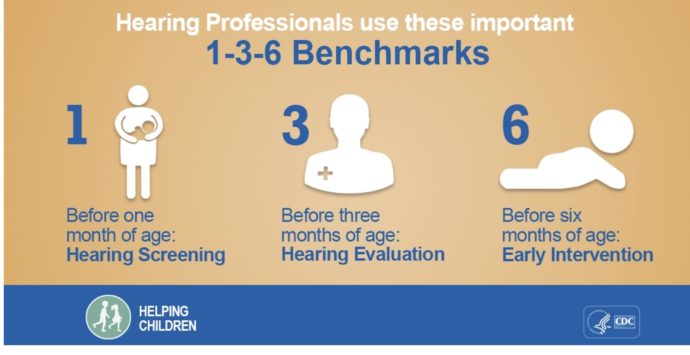 Early Hearing Detection Screening In Babies - Adanna Dill