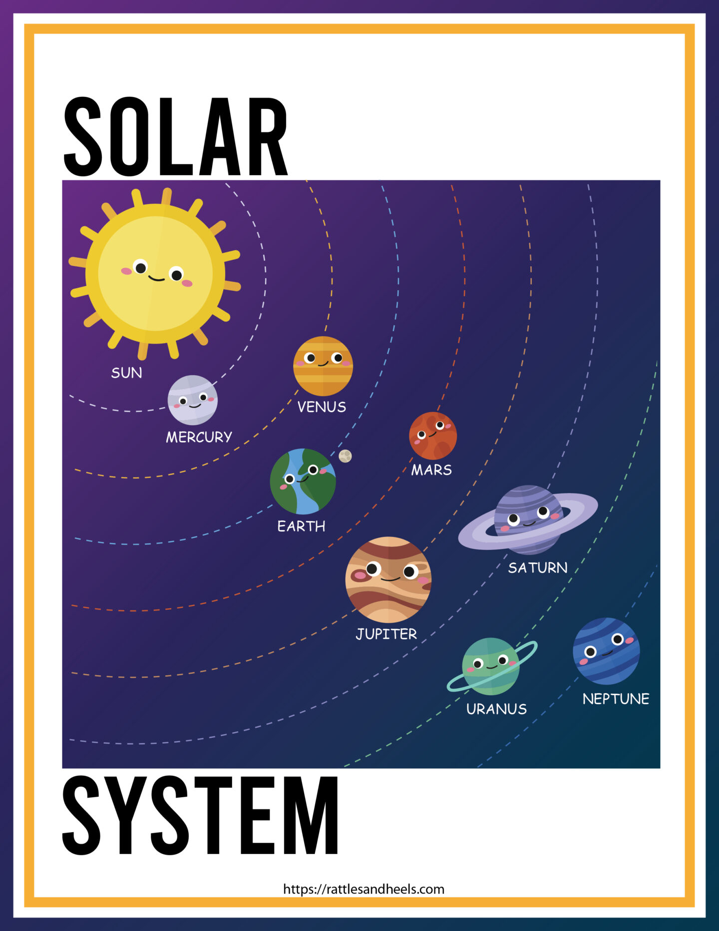 planets in order from the sun worksheet